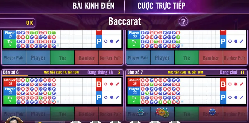 Luật chơi Baccarat 68 game bài chính thức